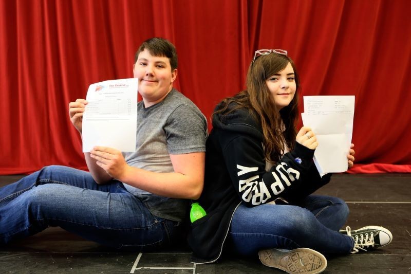 Other image for Passing the test...